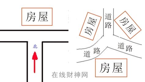 丁字路口房子风水|丁字路口的房子风水图解